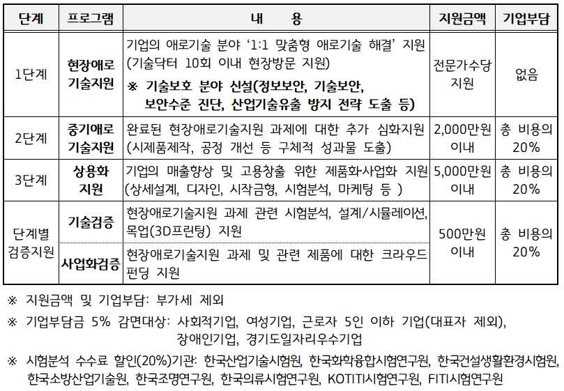 화면 캡처 2025-02-03 191028